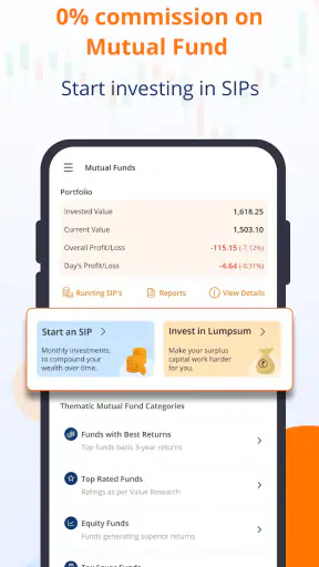 mStock: Demat & Sher Bazar App screenshot