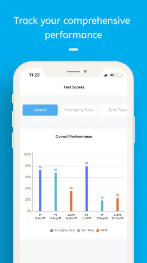 myAakash screenshot