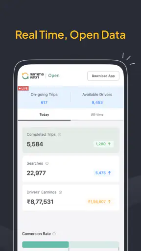Namma Yatri - Ride Booking App screenshot