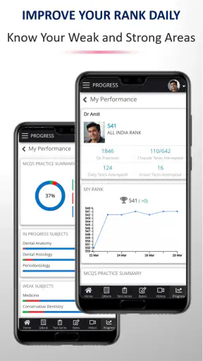NEET MDS | INI-CET : MERITERS screenshot