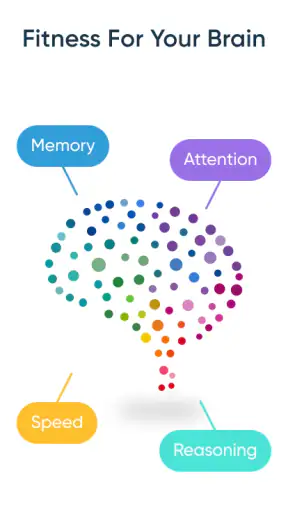 NeuroNation - Brain Training screenshot