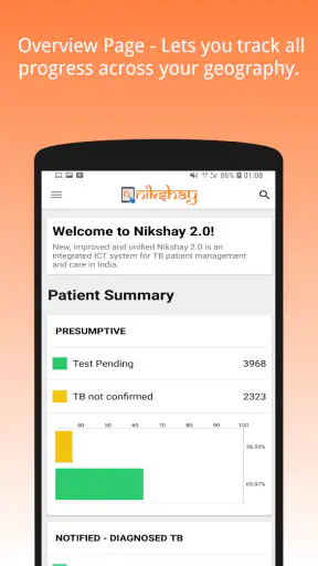 Ni-kshay screenshot