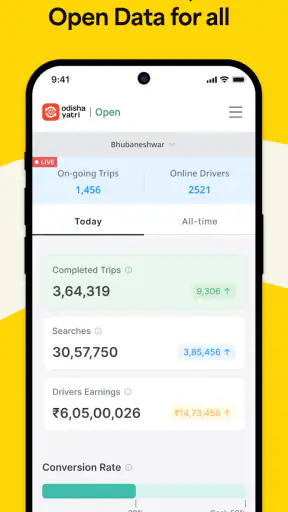 Odisha Yatri- Ride Booking App screenshot