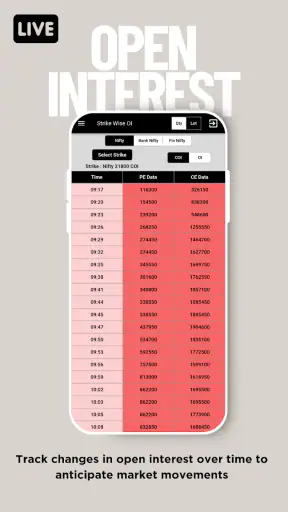 Options OI: Real-time PCR, OI screenshot