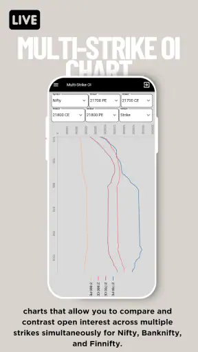 Options OI: Real-time PCR, OI screenshot