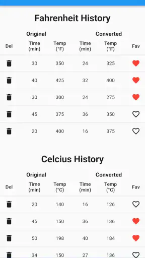 Oven to Air Fryer Calculator screenshot