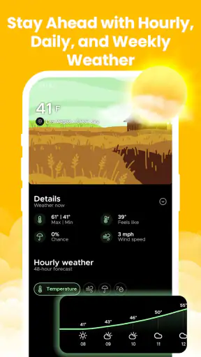 Overdrop - Weather & Radar screenshot