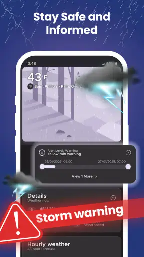 Overdrop - Weather & Radar screenshot