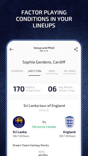 PerfectLineup - Lineup Builder screenshot