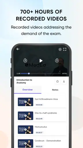 PW MedEd for NEET PG/FMGE/MBBS screenshot