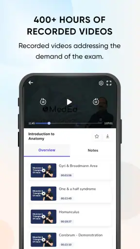 PW MedEd for NEET PG/FMGE/MBBS screenshot