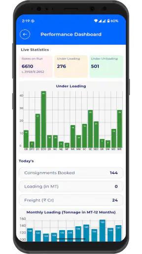 RailOne screenshot