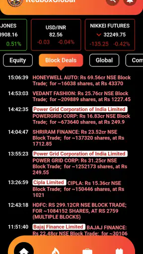 RedboxGlobal India screenshot
