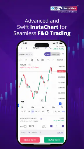 SBI Securities: Invest & Trade screenshot