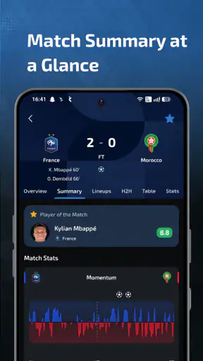 SD Live: Sports Scores & News screenshot