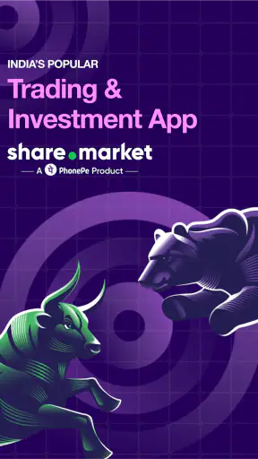Share.Market: Stocks, F&O, IPO screenshot