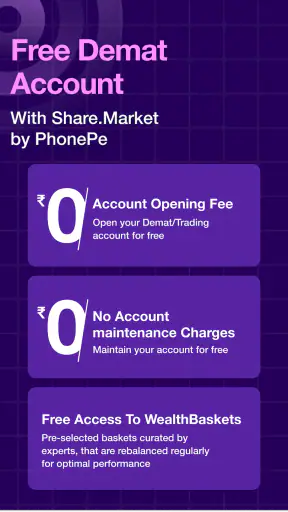 Share.Market: Stocks, F&O, IPO screenshot