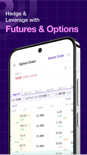 Share.Market: Stocks, F&O, IPO screenshot