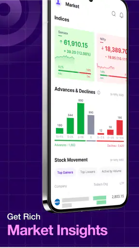 Share.Market: Stocks, F&O, IPO screenshot