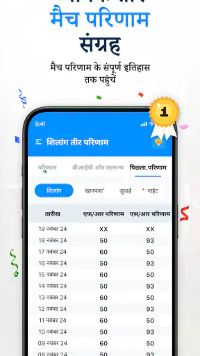 Shillong Teer Results screenshot