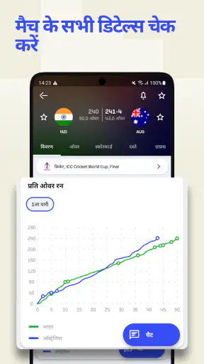 Sofascore: लाइव स्कोर्स screenshot