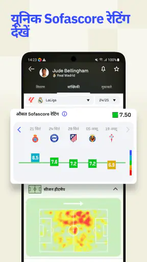 Sofascore: लाइव स्कोर्स screenshot