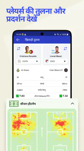 Sofascore: लाइव स्कोर्स screenshot