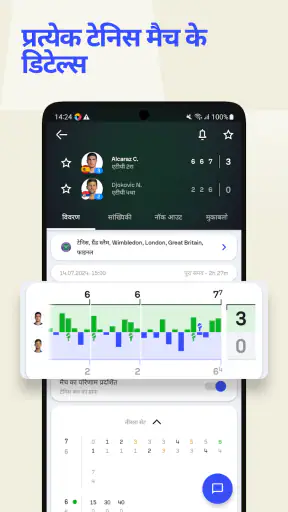 Sofascore: लाइव स्कोर्स screenshot