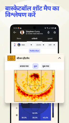 Sofascore: लाइव स्कोर्स screenshot