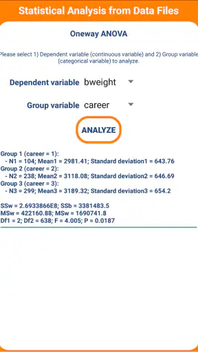 Statistics and Sample Size Pro screenshot