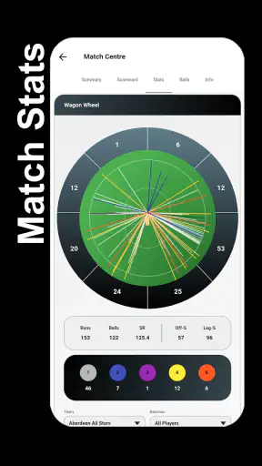 STUMPS - The Cricket Scorer screenshot