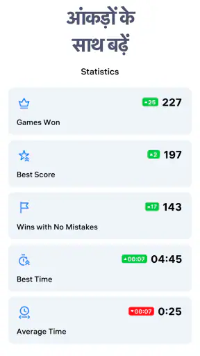 Sudoku.com - क्लासिक सुडोकू screenshot