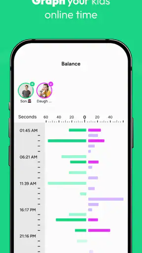 Suna: Parental Online Tracker screenshot