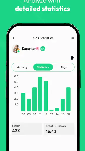 Suna: Parental Online Tracker screenshot
