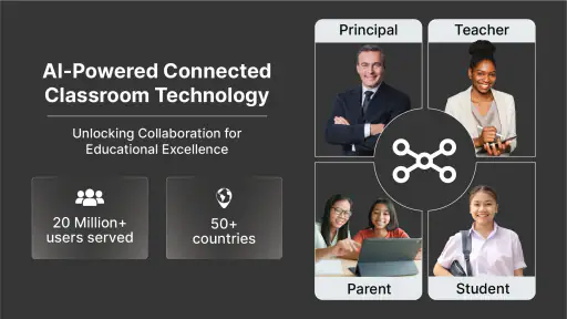 Teachmint Classroom with EduAI screenshot