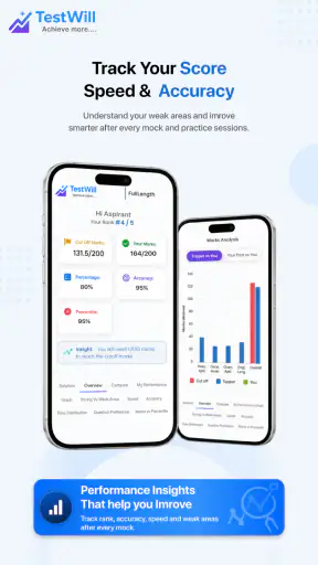 TestWill: Exam Preparation App screenshot
