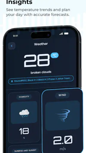 Thermometer Room Temperature screenshot