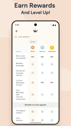 Third Wave Coffee - India screenshot