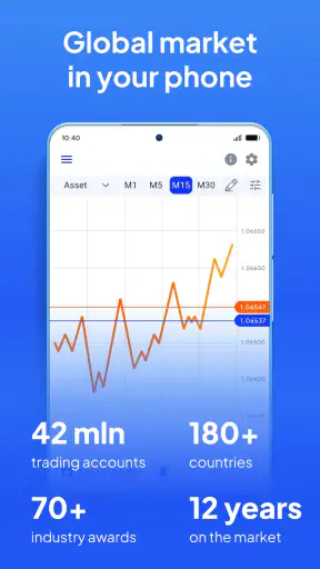 TradingOcta: स्मार्ट ट्रेडिंग screenshot