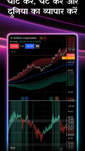 TradingView: स्टॉक और क्रिप्टो screenshot