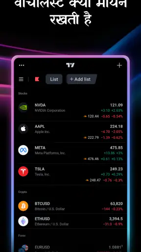 TradingView: स्टॉक और क्रिप्टो screenshot