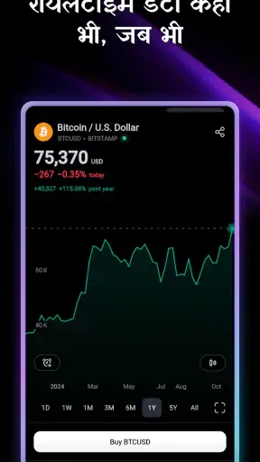 TradingView: स्टॉक और क्रिप्टो screenshot