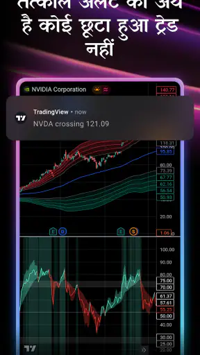 TradingView: स्टॉक और क्रिप्टो screenshot