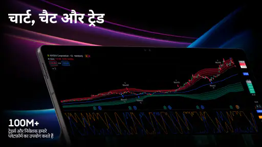 TradingView: स्टॉक और क्रिप्टो screenshot