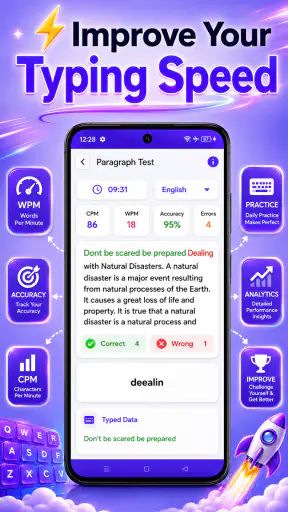 Typing Tester : Typing Speed screenshot
