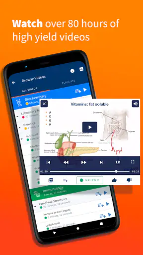USMLE-Rx screenshot