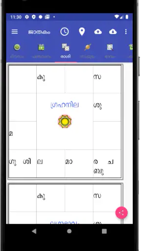 Vedic Astrology Malayalam screenshot