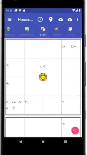 Vedic Astrology Telugu screenshot