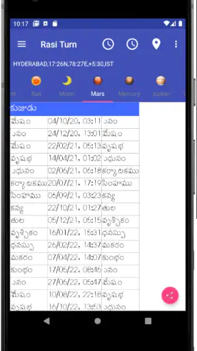 Vedic Astrology Telugu screenshot