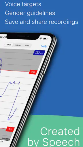 Voice Analyst screenshot